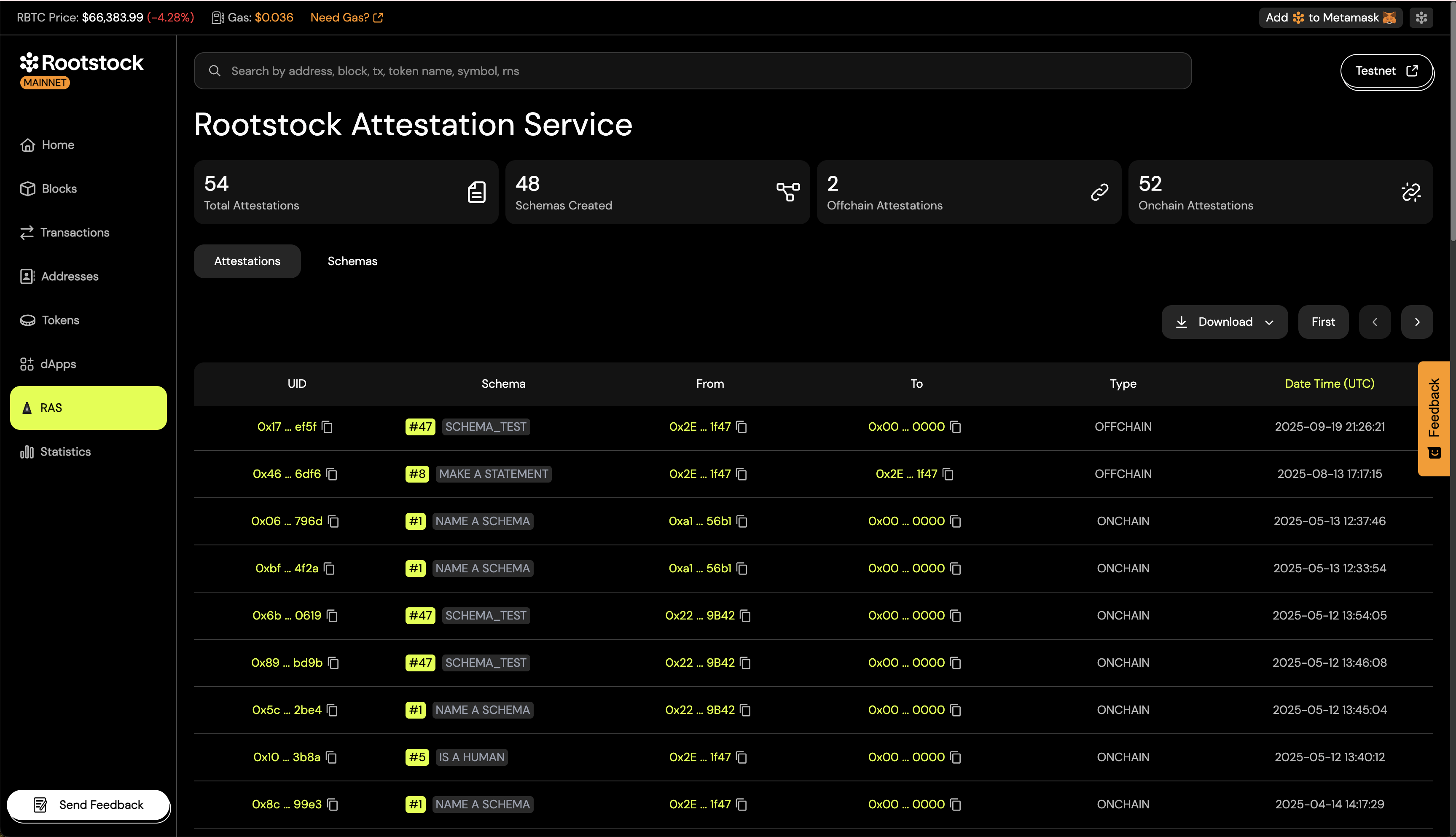 Attestations and schemas (RAS)